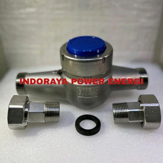 Thumbnail Tambahan